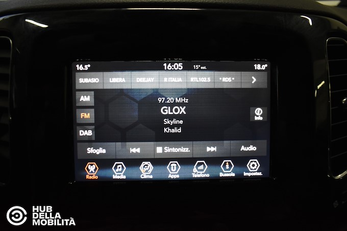 JEEP Compass 1.6 Multijet II 2WD Limited